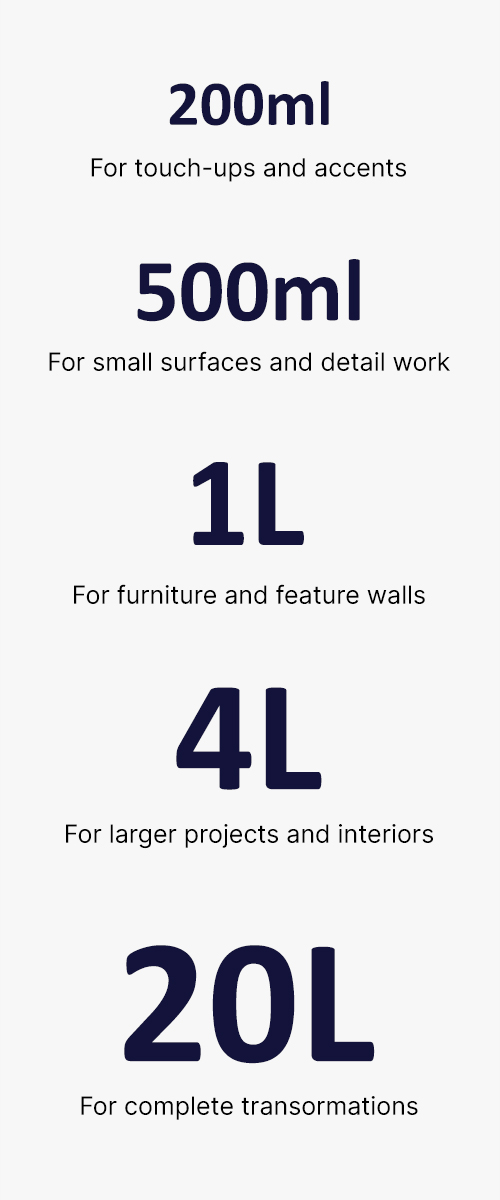 Agaram Paints Pvt Ltd